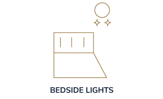 Bedside Lights